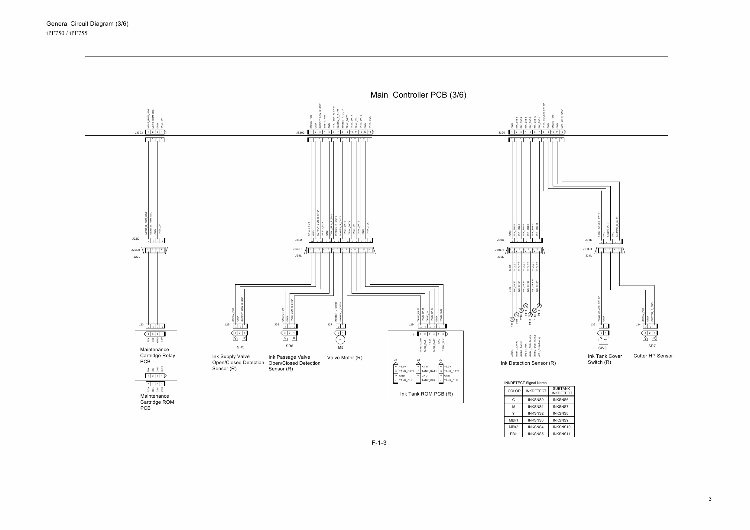 Canon ImagePROGRAF iPF750 755 Circuit Diagram-5